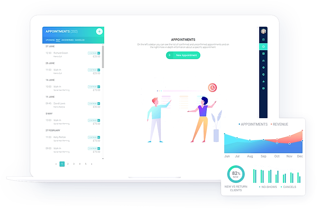 Planfy business dashboard displaying how users can manage their business and see reports on how well company is performing.